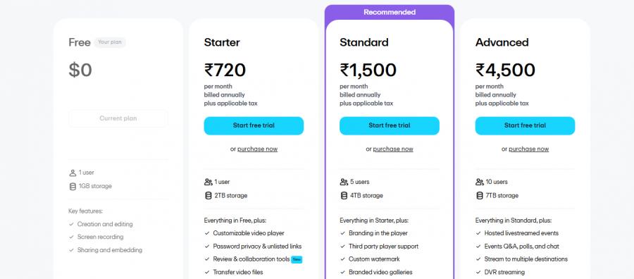 Vimeo Livestream Pricing