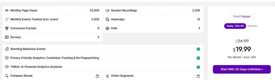 Visitor Analytics Pricing