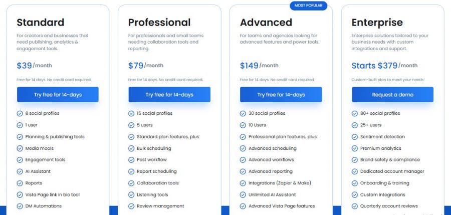 Vista Social Pricing