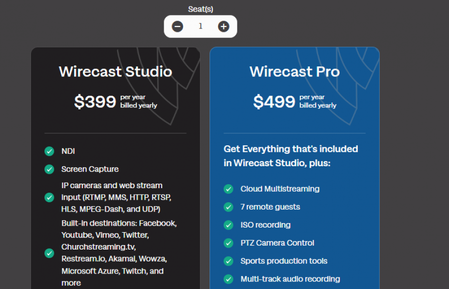 Wirecast Pricing
