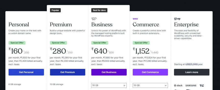 Wordpress Pricing