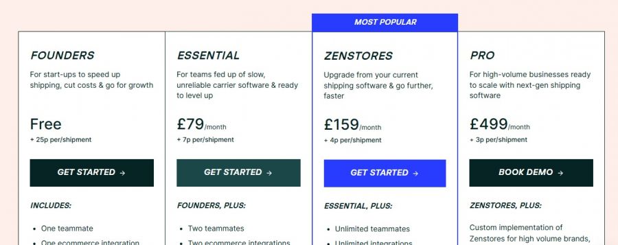 Zenstore Dispatch Pricing