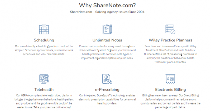 ShareNote Reviews | Pros & Cons, Ratings, and Pricing in Sep 2025