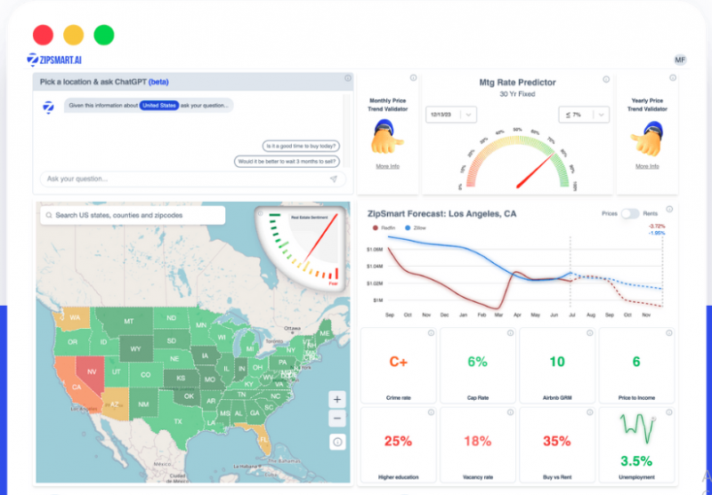 ZipSmart.ai Reviews